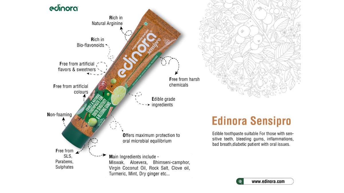 Discover Next-Gen Oral Care with Edinora’s Edible Grade Toothpaste, Loved by Over 1 Lakh People
