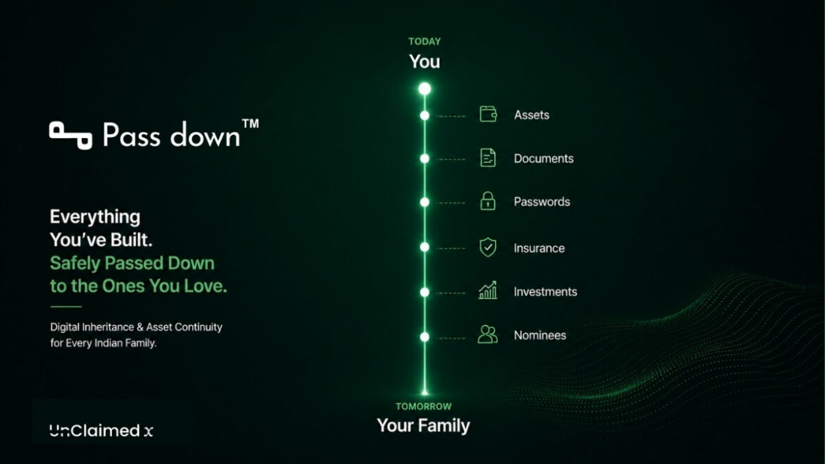 UnClaimedX Unveils Pass Down to Tackle India’s Silent Inheritance Crisis