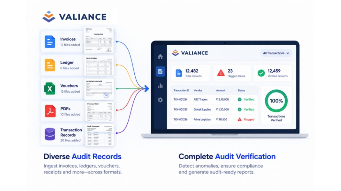 Valiance Solutions Launches Audit AI, a New Point Solution Built on Its Multimodal Platform, to Automate End-to-End Audit Verification